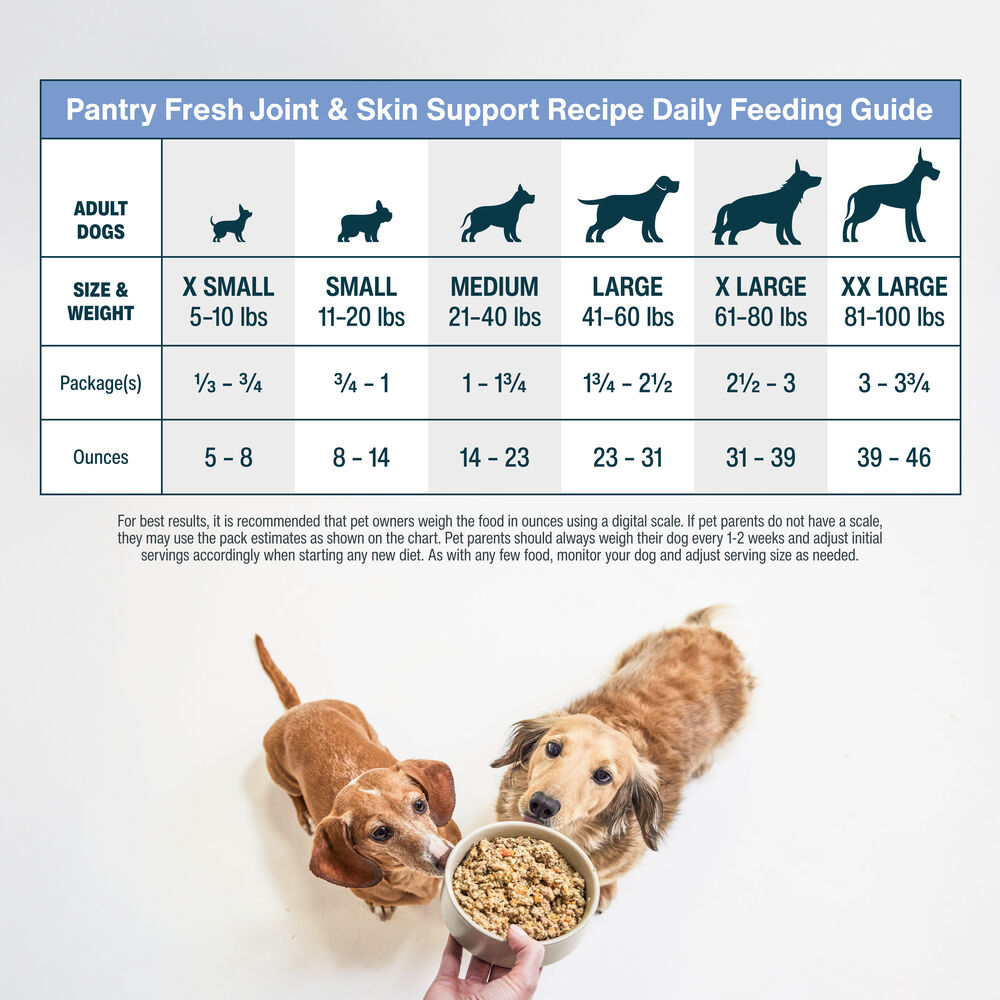 Pantry Fresh - Joint & Skin Support 12.5 oz Case (12 Pack)